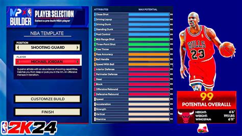 Each round comes with its own leaderboard, salary limit for lineups, and rewards. . Nba 2k24 myteam database